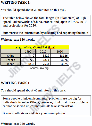 Task 1 APAC (2014.07.26).jpg