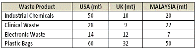 table 4.gif