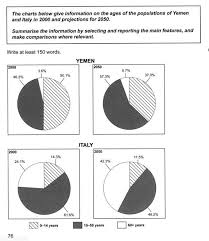 pie chart..jpg