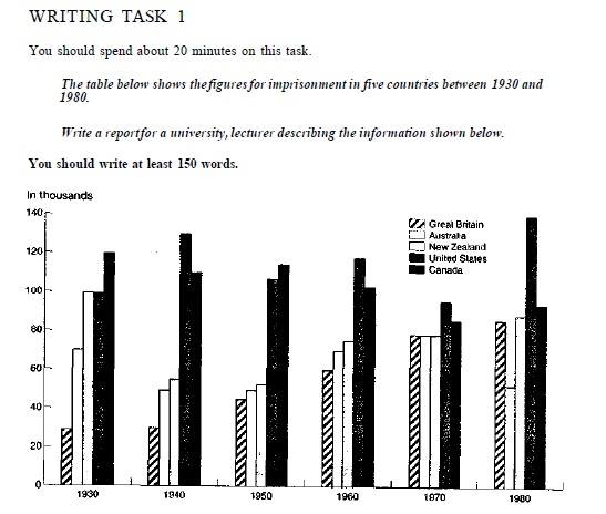 Task 1 Topic.jpg