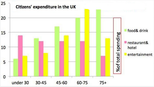 bar chart.png