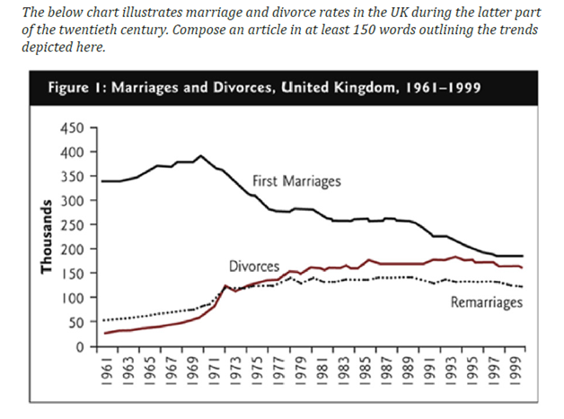 marriages.png