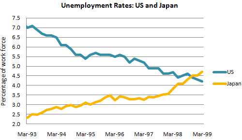 Graph 9.png