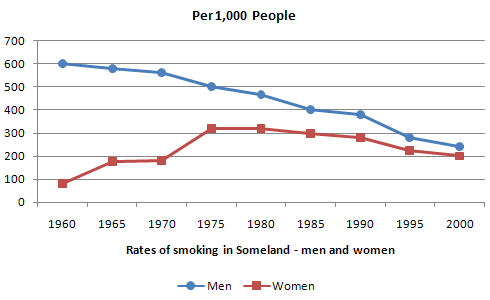 Graph 8.gif