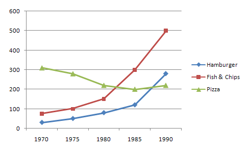 Graph 7.gif